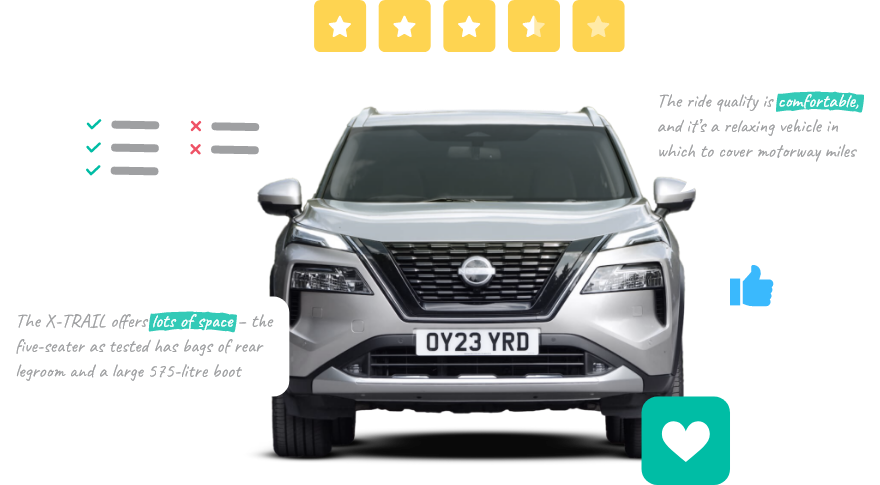 Vehicle Review Illustration